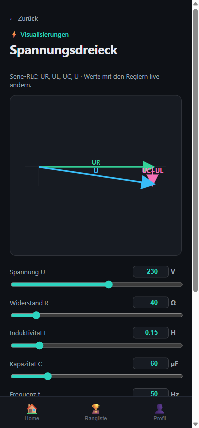LernStrom App – Live-Diagramme